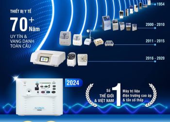 MÁY ĐIỆN TRƯỜNG CAO ÁP CỦA HÃNG NÀO TỐT VÀ ĐƯỢC DÙNG NHIỀU HIỆN NAY?