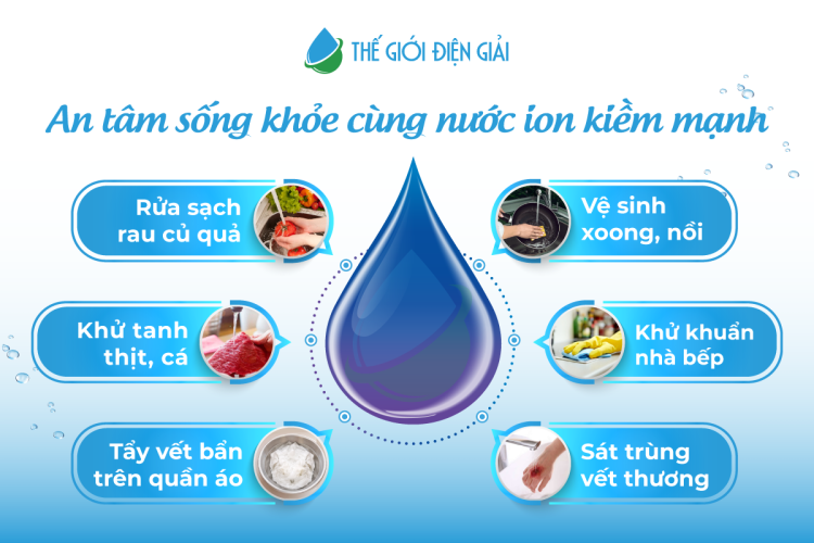 Hơn 20 cách sử dụng nước ion kiềm mạnh pH 11.5 hiệu quả