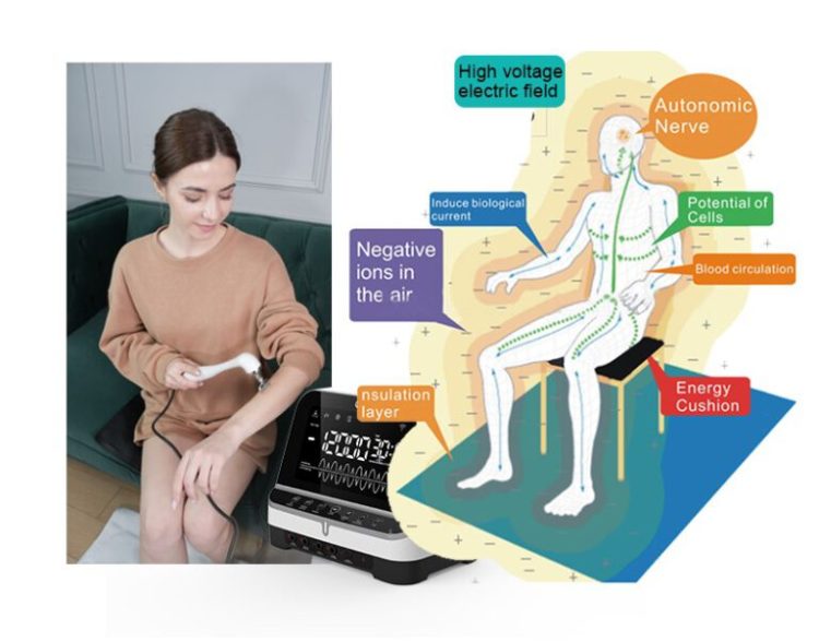 Phương pháp trị liệu điện trường cao áp (EFM – High-voltage Pulsed Electric Field) là gì?