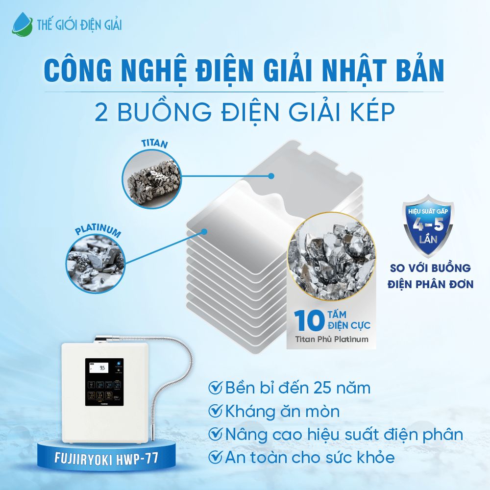may-loc-nuoc-dien-giai-ion-kiem-fujiiryoki-hwp-77-2.png