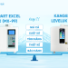 So sánh máy lọc nước Kangen Leveluk K8 và Impart Excel-FX (MX-99): Nên chọn máy nào?